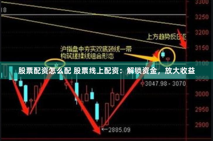 股票配资怎么配 股票线上配资：解锁资金，放大收益