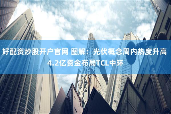 好配资炒股开户官网 图解：光伏概念周内热度升高 4.2亿资金布局TCL中环